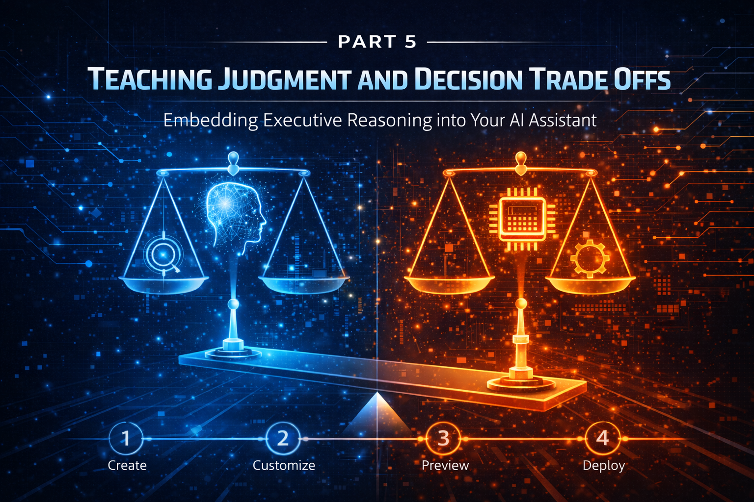 Part 5: Teaching Judgment and Decision Trade Offs