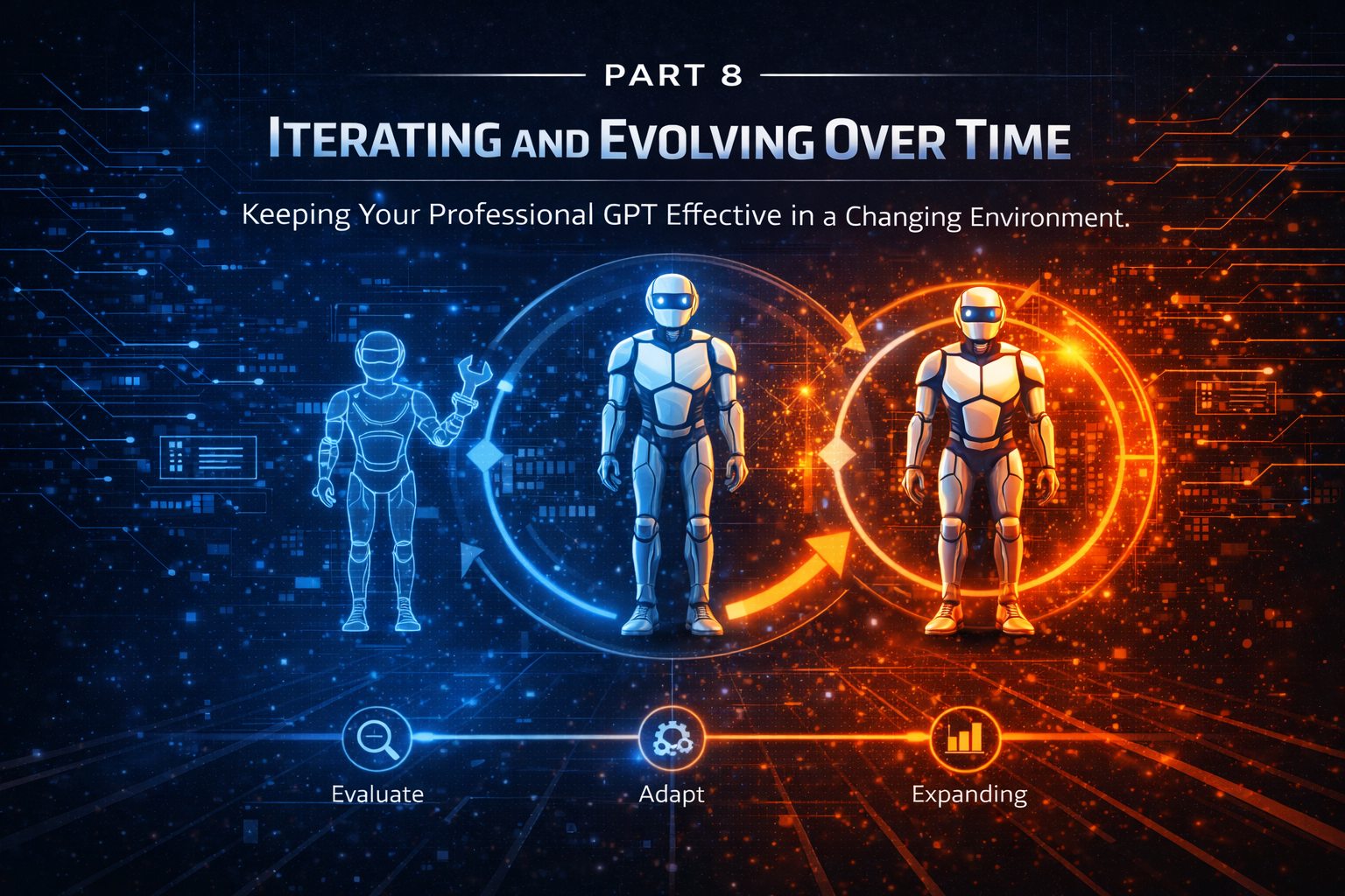 Part 8: From Personal GPT to Organizational Capability