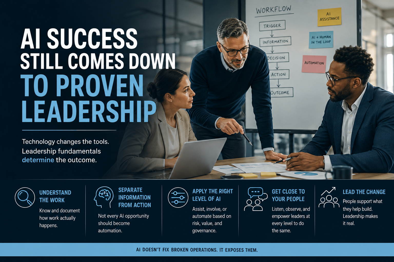AI Success Still Comes Down to Proven Leadership